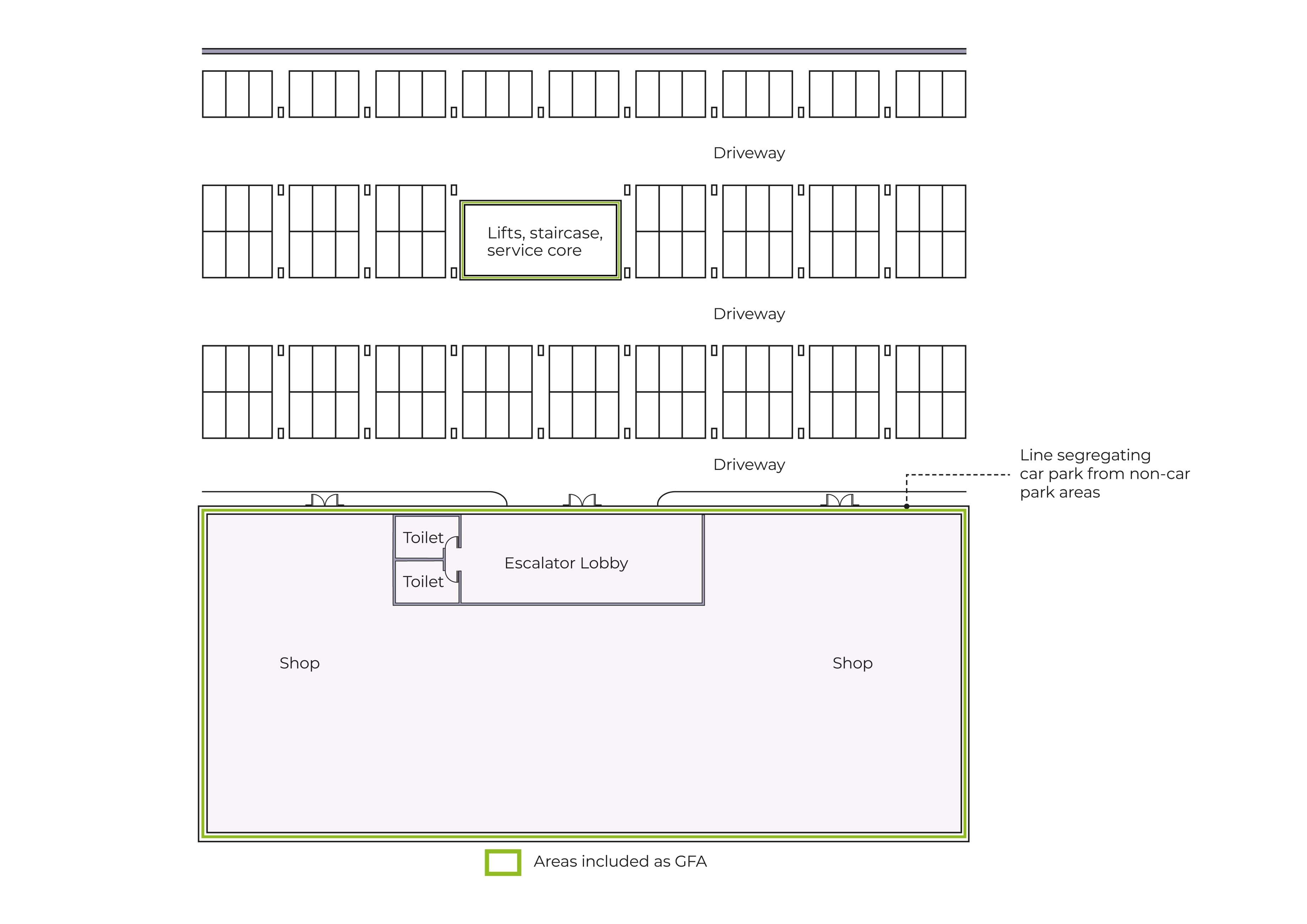 Section showing car park above residential units; access areas included as GFA.